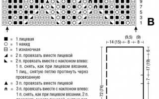 Пуловер спицами оверсайз с контрастной отделкой и разрезами по бокам