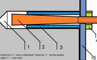 Как легко вытащить анкерный болт из стены: основные приемы