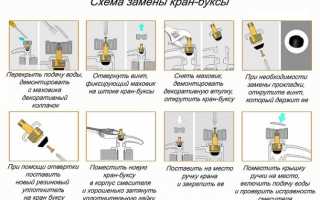 Как поменять кран буксу в смесителе своими руками