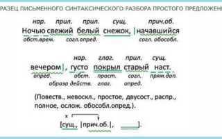 Оригами из бумаги своими руками: пошаговые инструкции, схемы складывания (115 фото идей)