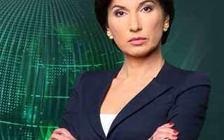 Значение имени Ирада, характер и судьба девочки, происхождение имени