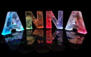 Анна и Павел:совместимость имен в любви, браке, дружбе