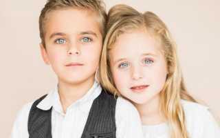 Имя Женя: значение имени, судьба и характер, происхождение