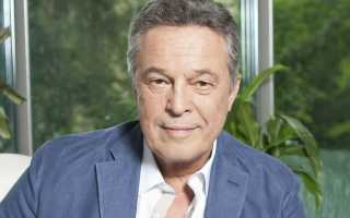 Происхождение, характер и значение имени Ивар. Знаменитые люди с именем Ивар