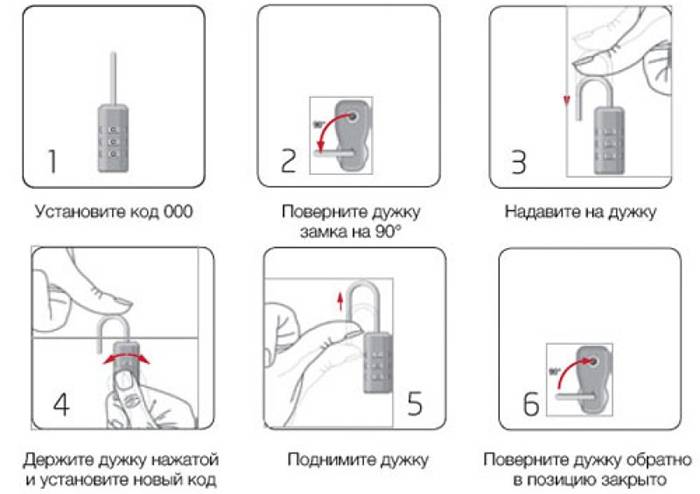 Пошаговая инструкция