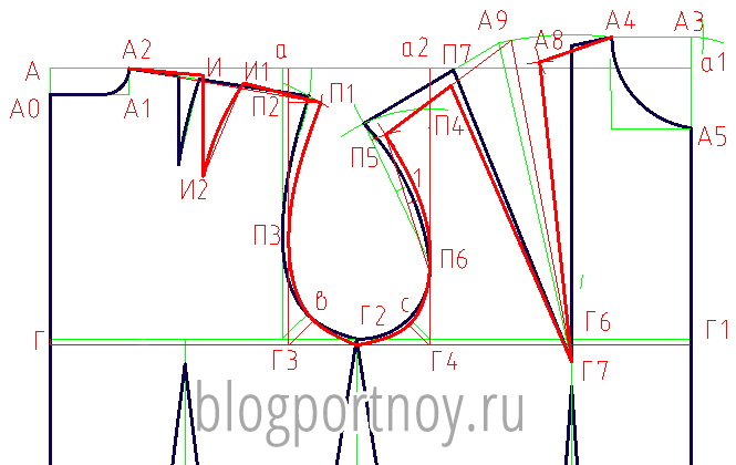 Построение выкройки на сутулую фигуру