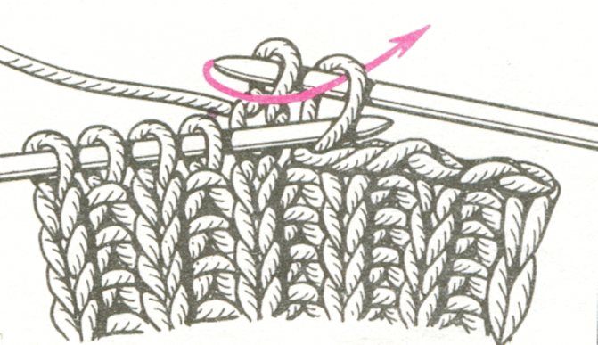 Схемы вязания спицами шапочек