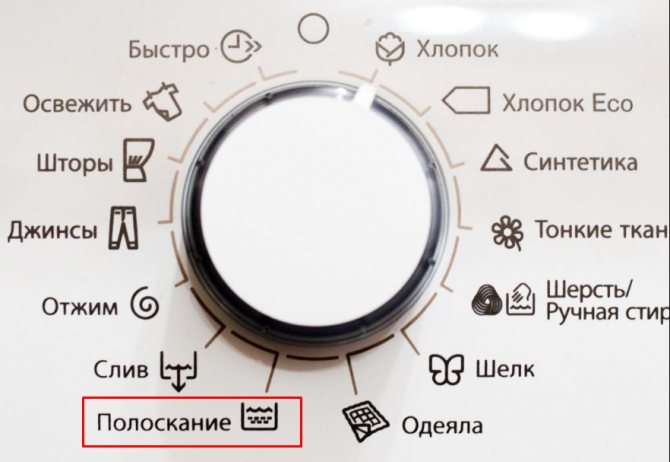 Время стирки в стиральной машине