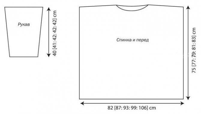Женский свитер спицами - расчет петель