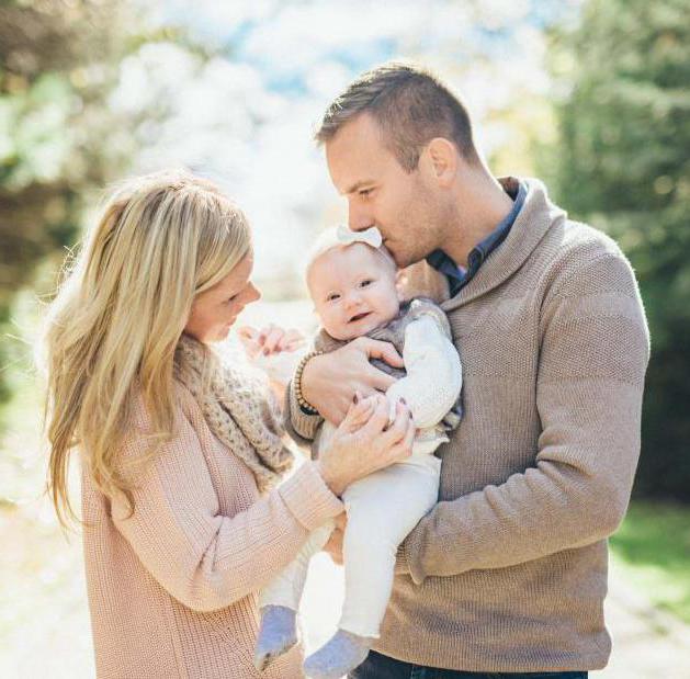 Семейная жизнь девушки