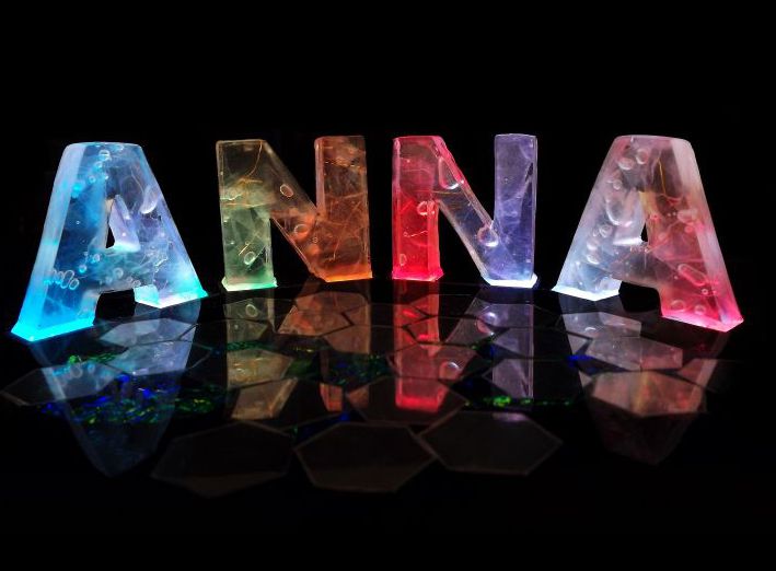 совместимость имен павел и анна